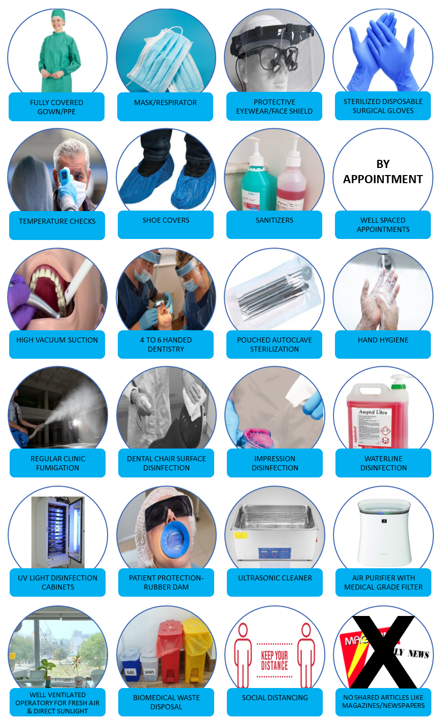COVID-19-PRECAUTIONS