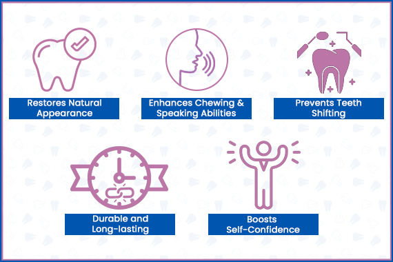 benefits-Of-crown-and-bridge-dental-treatment